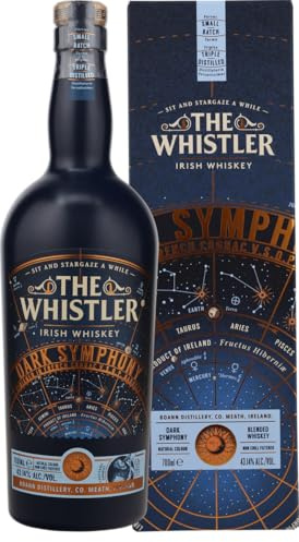The Whistler Dark Symphony