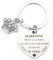 Fête Des Mères Marraine Cadeau Fete Des Meres Pour Marraine Porte Clef Cadeau Marraine Cadeau Parrain Marraine Bapteme Cadeau Fete Des Meres Marraine Cadeau Pour Marraine Cadeaux Cadeau Marraine Noel