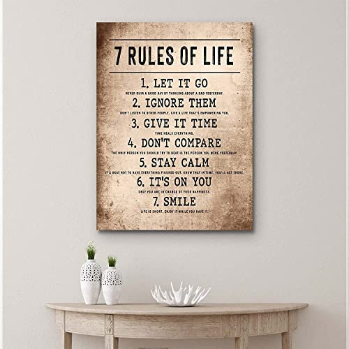 Retro-Metallblechschild „7 Rules of Life-Schild, inspirierendes Zitat, Plakette, Vintage-Druck, Wandkunst, Poster, Heimdekoration, Motivationsschild, Dekor, positiver Spruch, lustige Wanddekoration