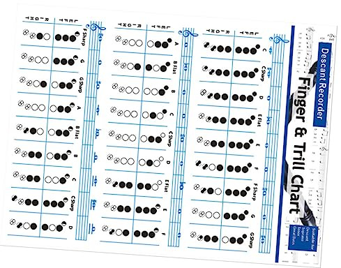 JOINPAYA Flöten Akkordtabelle für Anfänger mit Klarer Druckqualität Beschichtetem Papier Praktisches Übungsmaterial für Schnelle Beherrschung der Blockflöten Grifftechnik
