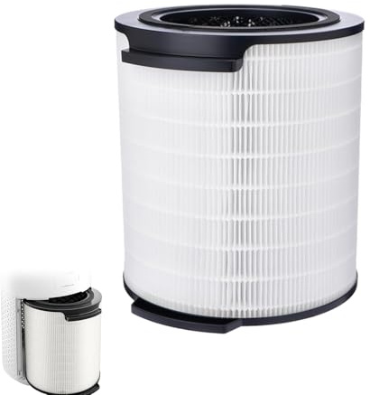 Replacement FY1700/30 Filter Compatible with Philips 1000i Series Air Purifier AC1715/70, AC1715/41, AC1715/30 – HEPA and Activated Carbon Filter Cartridge, Replacement Accessory