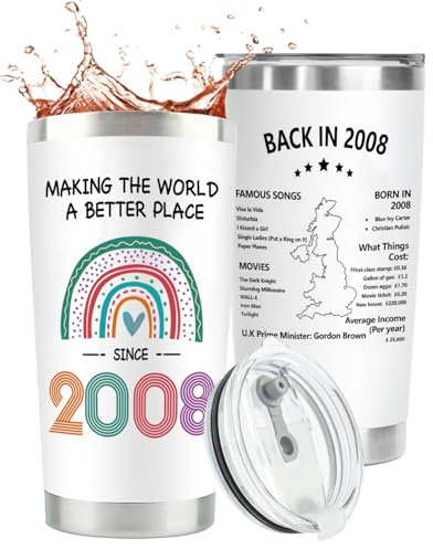 CoCoCherry 17th Birthday Gifts for Girls - Birthday Gift Rainbow Mugs (2008)