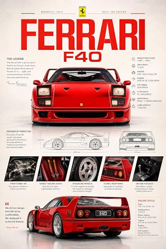 Dekomundo Kunstdruck Sportwagen Poster für Garage Männerhöhle Wohnzimmer Büro | Deko für Autofans | Exklusive Wandbilder, Ferrari F40, 50x70 cm