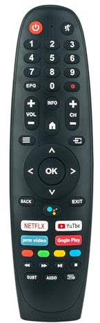 AULCMEET Mando a Distancia Reemplazo Fit for TV W32CF17XGLE W24CF17XGLE PX40GLE14 PX32GLE14 PX24GLE14 PRIME40X14S PRIME32X14S PRIME24X14S M40X14GLE