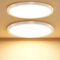 Taipow 18W 2448LM Led Deckenleuchte Flach, 3000K Warmweiß Deckenlampe Flur LED Rund, IP44 UltraDünn Badezimmer Lampe Küchenlampe Decke für Küche Bad Schlafzimmer Flur Balkon Keller, Ø22CM (2 Stück)
