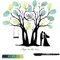 JUXINE Hochzeits Fingerabdruck Baum Leinwand Gästebuch Hochzeit Baum Fingerabdrücke Personalisiert Alternative Hochzeitsgästebuch 30x40 cm Leinwand Gästebuch (Green)