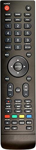 Telecomando per TV UNITED LED24SK36, LED32SK30, LED39SK30, LED43SK30 | STRONG SRT24HY1003W, SRT24HX4003, SRT32HX1001, SRT32HY4003, SRT32HX4003 | INNO-HIT IH32E2000, IH22E2000 | METZ 32E2X11A