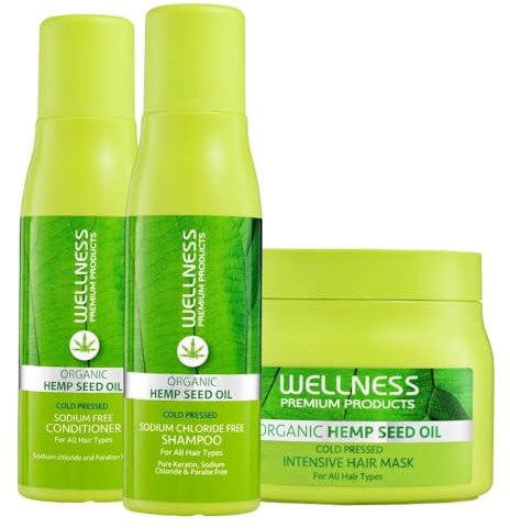 Intensives Wellness Shampoo, Mask & Conditioner Trio