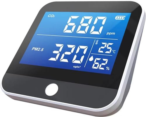 VISHUFASHION CO2 Detector, Indoor Air Quality CO2 Monitor Carbon Dioxide Monitor USB Rechargeable CO2 Alarm Meter, Temperature And Relative Humidity Detector For Home, Car, Office, Gym