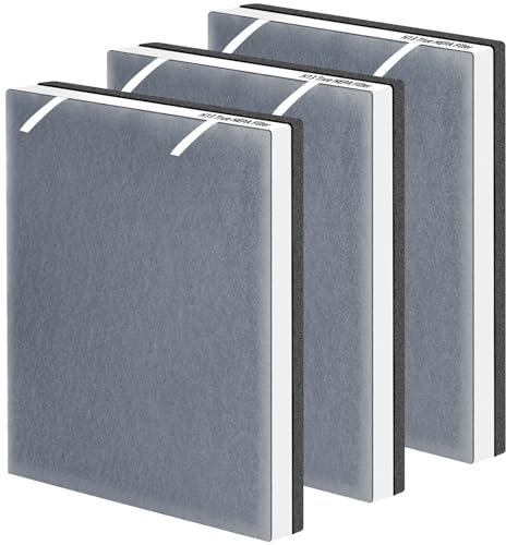 Pulluty Vital 100 True HEPA Replacement Filter for LEVOIT Vital 100 Air Purifier,3-in-1 H13 HEPA High-Efficiency Activated Carbon Filter,Vital 100-RF,3 Pack,White