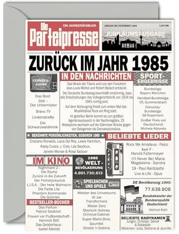 Stuff4 40. Geburtstagskarten für Männer Frauen - Zurück im Jahr 1985 Zeitung - 40 Alles Gute zum Geburtstag Jahrestag Hochzeitstag Karte Vintage Jahrgang Geboren 1985 127mm x 178mm Glückwunschkarten