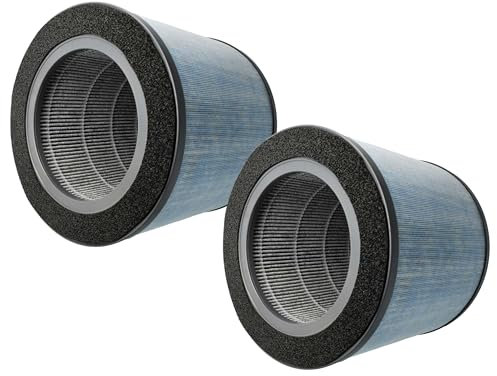 vhbw 2X Kombi-Vorfilter+Hepa+Aktivkohle kompatibel mit Comedes Lavaero 900 Luftreiniger - Mehrstufiges Filtersystem