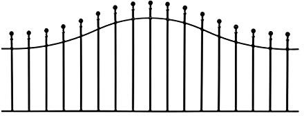 Manor Ball Top Arched Metal Garden Railing Panel 1830mm (6ft) Gap x 625mm High Galvanised Wrought Iron Fence Fencing MAZP04