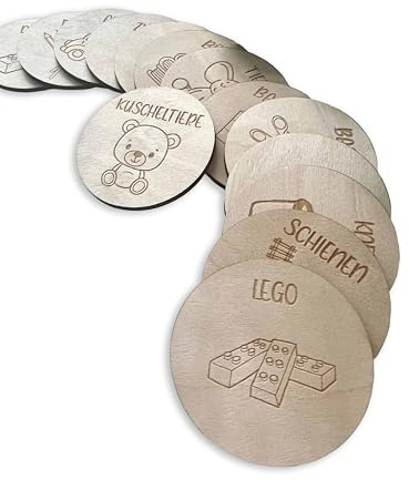 Kinderzimmer Ordnungsetiketten z.B. für Ikea Trofast (Eigenes Motiv)