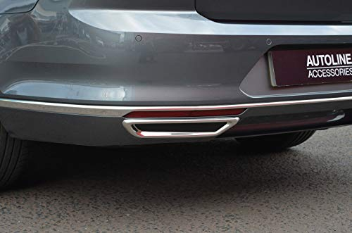 Auspuffblende für Passat B8 (2016+)