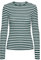 PIECES Damen T-Shirt,Trekking Green/Stripes:Cloud Dancer,XL