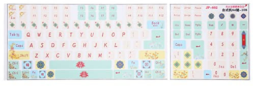 2 Pcs Universal Keyboard Stickers, Keycap Button Stickers Frosted Surfaces Cute Cartoon Clear Pattern PVC Keyboard Sticker for Universal Desktop PC