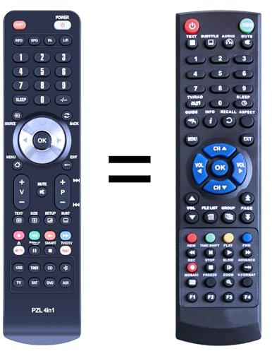GOUYESHO Ersatz Fernbedienung für Clarke Tech C-Tech HD4100 HD5000 HD5100-C Set Top Box