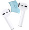 [28 Mal] ICARER Clean Kit für AirPods Pro 2 2022 AirPods 3 AirPods Pro AirPods 2, AirPods Cleaner Putty Entfernen von Mess Ohrwachs Schmutz kompatibel für AirPods Ohrhörer Earphone iPhone usw-Blau
