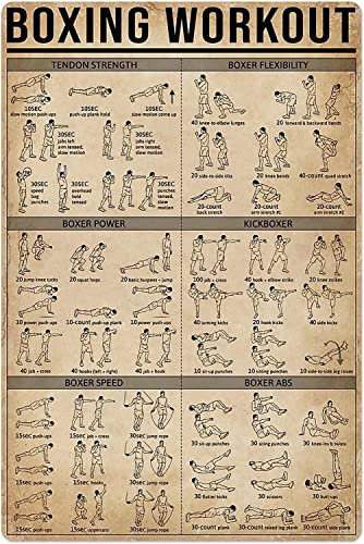 Oudrspo Boxing Knowledge Metall-Blechschild, Vintage-Stil, Boxtraining, Übungsanleitung, Retro-Poster, Plakette, Kampfsport, Zuhause, Bar, Café, Club, Schule, Zuhause, Wanddekoration, 20,3 x 30,5 cm