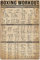Oudrspo Boxing Knowledge Metall-Blechschild, Vintage-Stil, Boxtraining, Übungsanleitung, Retro-Poster, Plakette, Kampfsport, Zuhause, Bar, Café, Club, Schule, Zuhause, Wanddekoration, 20,3 x 30,5 cm