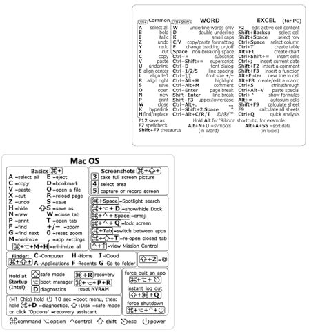 2 Pcs Mac OS Shortcuts Sticker, Word/Excel Keyboard Shortcut Command Quick Reference Long-lasting Vinyl MacBook Sticker Tear Resistant No Residue Decals for Laptop MacBook Air and Pro 13-16in Clear