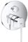Grohtherm 1000 Thermostat Brausebatterie