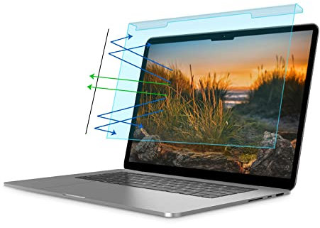 MOSISO Protector de Pantalla de Bloqueo de Luz Azul Compatible con MacBook Pro 14 2021 M1 Pro/M1 MAX A2442, Panel de Filtro de Pantalla Anti Luz Azul de Acrílico Extraíble Colgante, Proteger los Ojos
