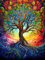Diamond Painting Adulte Arbre de Vie,Diamond Painting Arbre de Vie,Diamant Painting Convient Pour la Décoration Murale à la Maison,Peindre Avec Famille et Amis（30x40 cm）