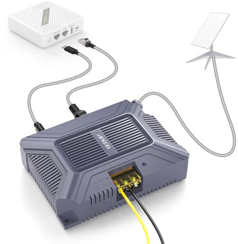 Starlink PoE-Injektor – 180 W 5-in-1 GigE passiv und ESD-Schutz für Starlink Dishy V2, 1000 Mbit/s Starlink-Ethernet-Adapter mit USB- und Typ-C-Stromausgang für Starlink Standard Actuated (Gen 2)