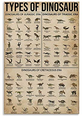 SMWY DYJ Retro-Dinosaurier-Poster, Dekorative Malerei, Leinwand Wandkunst für Wohnzimmer, Schlafzimmer, Gemälde, 30 x 45 cm