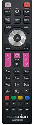 Télécommande RE-FLIX Ready-to-Use Compatible avec Le téléviseur TELEFUNKEN D55U300N4CW-3D