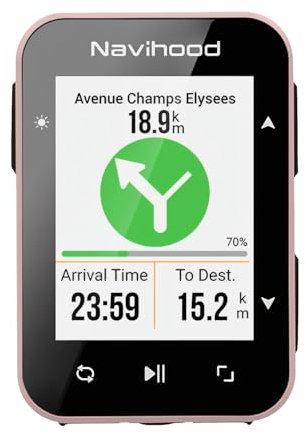 Navihood L2 GPS Bike Computer, 2 Color LCD Wireless Cycling Computer, Offline Map Navigation Bike Speedometer Bluetooth ANT+, IPX7 Waterproof, Auto Backlight, Supports HR/Cadence/Power Sensors(Pink)