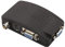 Garsent VGA to HDMI Converter, CCTV BNC S-video To VGA HD Converter Adapter USB to VGA Adapter for CCTV DVR PC Laptop to TV Displays Monitor Projector