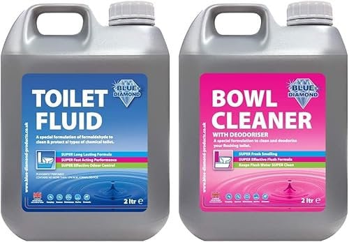 Netagon Eco Friendly 2L Superior Toilet Rinse & Fluid Cleaner for Caravan, Motorhome & Camping (Twin Pack - Rinse & Fluid)
