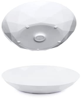 silwy® Assiettes magnétiques universelles (Set de 2) – Parfait pour Le Camping, Le caravaning et Le Bateau