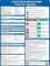 Panneau Affichage Obligatoire A3 Code Du Travail 2025 400 X 300Mm Pvc Rigide De 1 Mm Dos Auto-Adhésif Inclut Stylo Effaçable Vis De Fixation Panneau Affichage Réglementaire Entreprise Les Restaurants