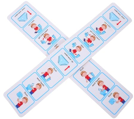 Cabilock 2pcs Toilet Training Visual Schedule for Adults Potty Training Labels with Step Routine Chart Interaction Aid for Special Needs and Early Learners
