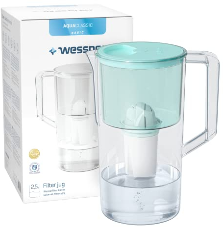 Wessper Jarra Filtradora De Agua AquaClassic 2.8 Litros Menta + 1 Cartucho De Filtro Agua | Filtro Reemplazo para Aquaphor Standard, Brita Classic, Dafi Classic | Jarra Agua Plastico Sin BPA