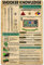 XVBCDFG Bildungsposter Snooker Wissen Metallschild Basic Rules of Snooker Blechschild Poster Schule Club Zuhause Küche Cafe Garage Infografik Wanddekoration 30,5 x 40,6 cm