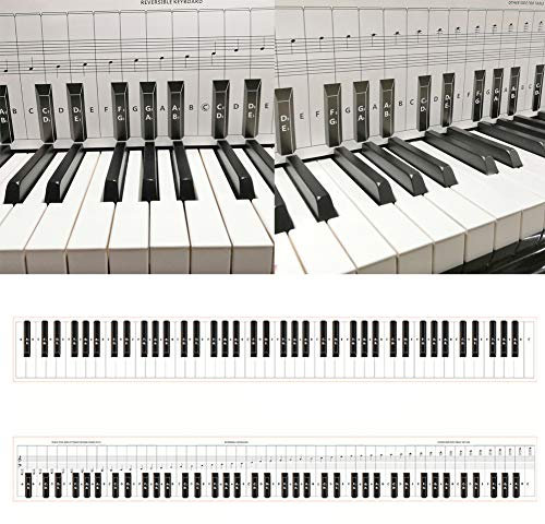 FOReverweihuajz 88 Key Beginner Piano Finger Practice Guide Teaching Aid Keyboard Notes Chart Waterproof Dustproof