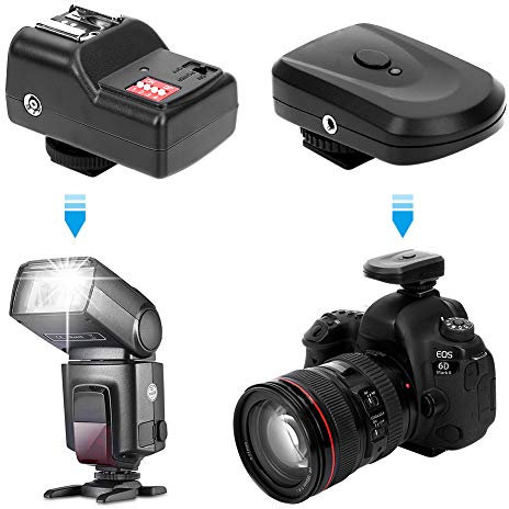 Wireless Flash Trigger, 16 Independent Channels Wireless Flash Trigger Set Flash Trigger, Sync Cable 433MHz Frequency for