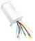 Wivplex Scooter elettrico 36V 16A, conversione del regolatore di velocità in lega di alluminio, for motore brushless LENZOD Controller per monopattini elettrici