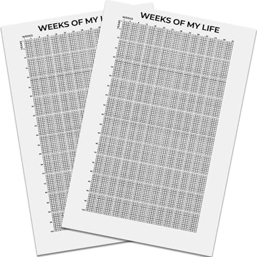 2 Stück Weeks of My Life Poster – Motivierender Wandkunst-Kalender, Kunststoffpapier, ungerahmt, 5200 Wochen Zeitmanagement, Lebensplaner, Wanddekoration für Zuhause und Büro (40 x 60 cm)