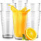KONZEPT Große Wassergläser 6er Set 380 ml, Moderne Hohe Gläser aus Transparentem Glas, Universelle Trinkgläser Set für Wasser, Saft, Softdrinks, Eiskaffee