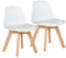 FurnitureR 2 PCS Kinderstühle mit breiter weicher Kissensitz für Massive Buchenholzbeine, robuste Kinderstühle mit Rückenlehne für Kinderzimmer, passend für 1-6 Jahre Kinder, PP+PU, weiß
