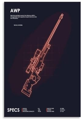 BBAUER CSGO AWP Super Magnum Game Poster Dekorative Malerei Leinwand Wandkunst Wohnzimmer Poster Schlafzimmer Malerei,Wandkunst Bilddruck Moderne Familienzimmer Dekor 16x24inch(40x60cm)