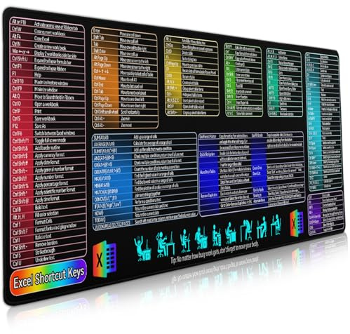 Mauspad mit Excel-Tastenkombinationen, 89,9 x 40,9 cm, großes XXL-Gaming-Mauspad, Excel-Spickzettel, Schreibtischunterlage für PC, Computer, Tastatur, Matte mit rutschfestem genähtem Rand