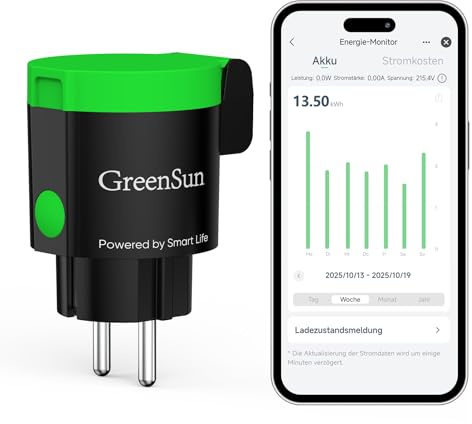 GreenSun WLAN Steckdose Outdoor Zeitschaltuhr Aussenbereich Grün 1pc | Nur Smart Life APP IP44 Strommessung Timer Zeitpläne per App oder Sprache steuerbar mit Alexa oder Google 16A 3000W