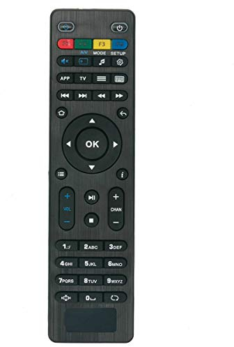 VINABTY Ersatz Fernbedienung für Linux OTT IPTV MAG250 MAG254 MAG256 MAG257 MAG270 MAG275 MAG350 MAG351 MAG352 MAG 250 254 255 260 261 270 IPTV TV Box